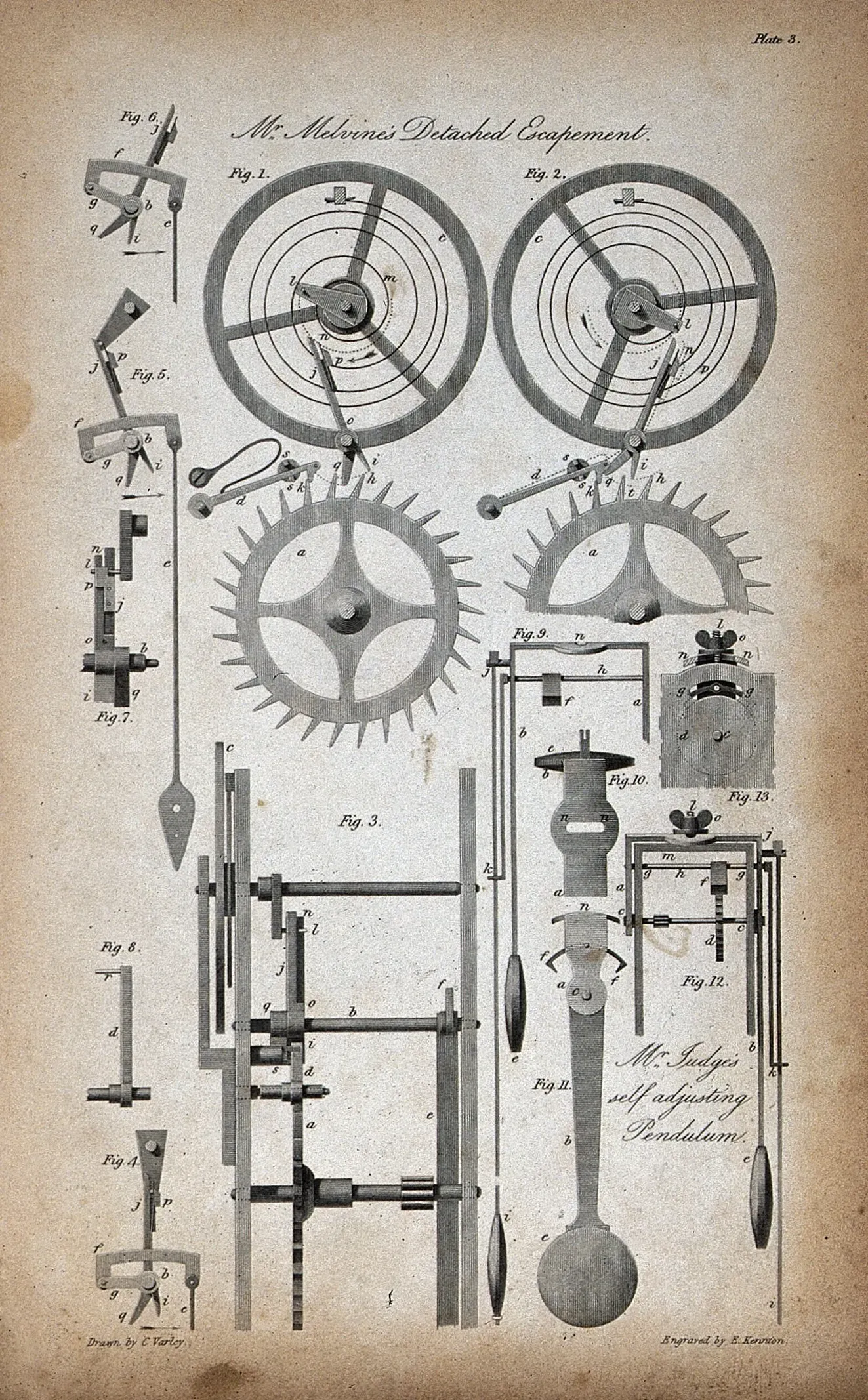 Le pendule russe : pourquoi les périodes de fermeture finissent par s’inverser