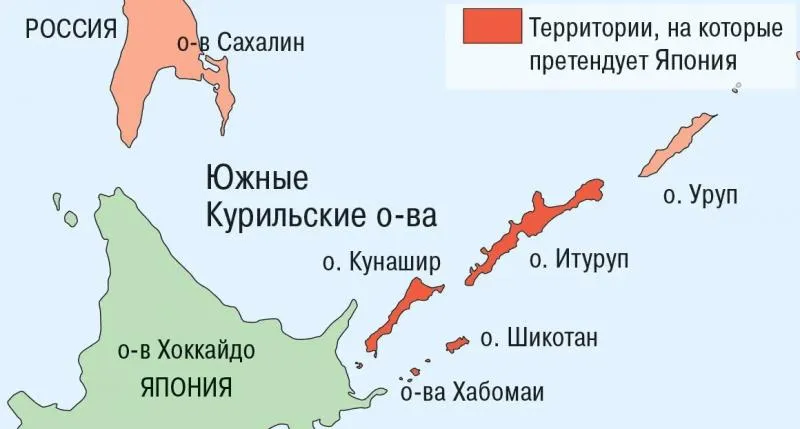 Le politologue Makarenko : la Russie prête à des traités de paix, mais pas au prix d'un centimètre de son territoire